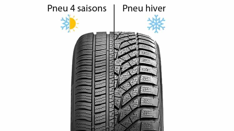 pneu neige ou pneu 4 saisons